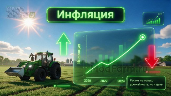 Система экономической инфляции главная картинка