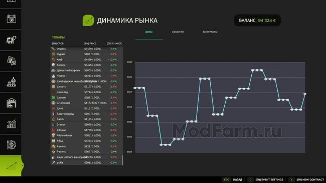 Динамика рынка главная картинка