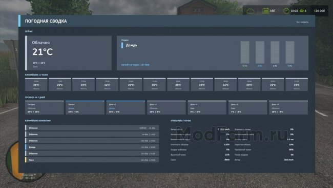 Информационный HUD погоды главная картинка