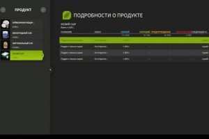 Свежесть - Fresh 3