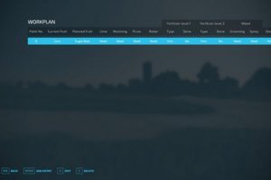 Workplan 3
