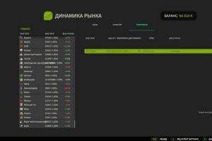 Динамика рынка 3