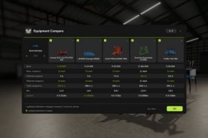 Сравнение техники - Equipment Compare 2