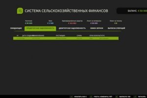Система финансирования сельского хозяйства 2