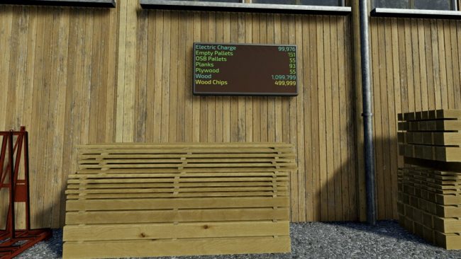Цифровые Дисплеи - Digital Display