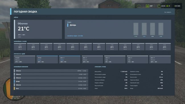 Информационный HUD погоды