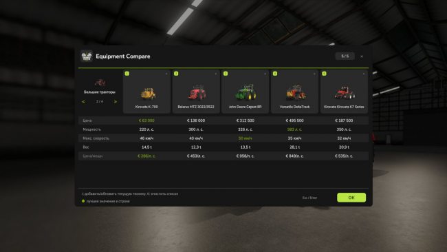 Сравнение техники - Equipment Compare