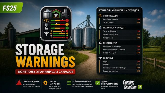 Контроль хранилищ и складов - Storage Warnings