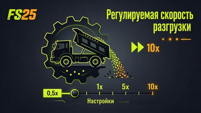 Регулируемая скорость разгрузки